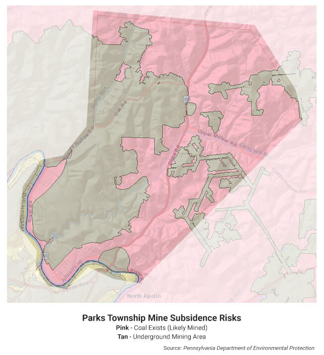 Parks Township Pennsylvania Mine Subsidence Risks